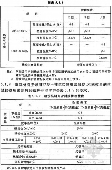 按此在新窗口瀏覽圖片